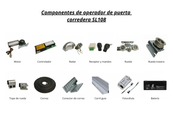 Receptor y mandos Operador de puerta corredera SL108